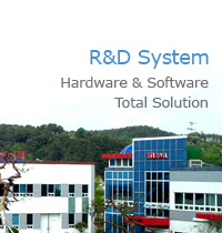 R&D System
